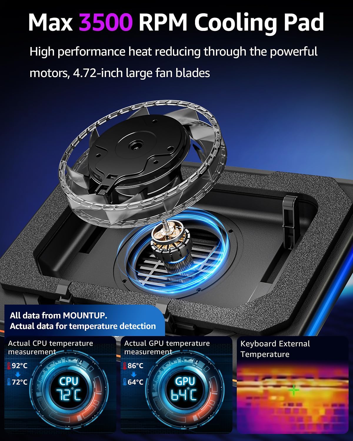 RGB Laptop Cooling Pad for 13-19 Inch Max 3500RPM Gaming Laptop Cooler Laptop Fan Cooling Pad Stand MUR93508B