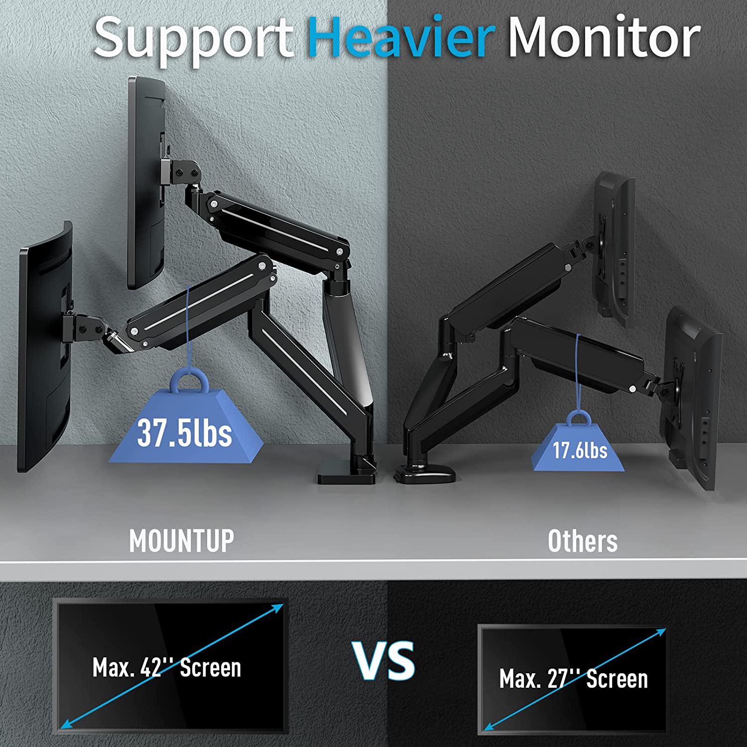 Dual Monitor Desk Mount for 13''-42'' Monitors MUA7004