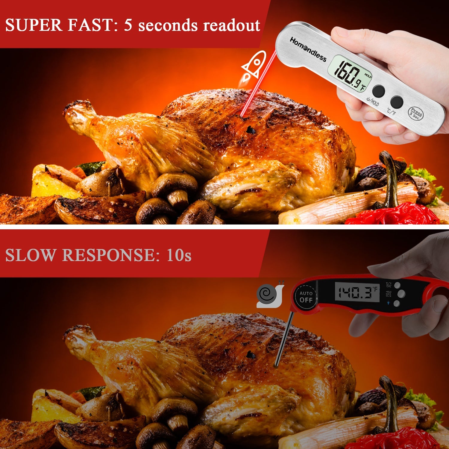 Silver Meat Thermometer