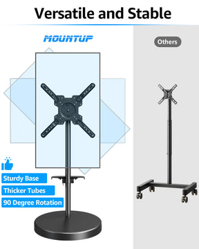 17''- 55'' Monitor Floor Stand TV Mount & TV Cart MUT1109-B
