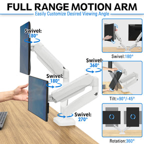 Dual Monitor Desk Mount for Max 32'' Monitors MUA0005-W