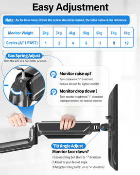 Dual Monitor Wall Mount for 2 Max 32'' Monitors MUA2004