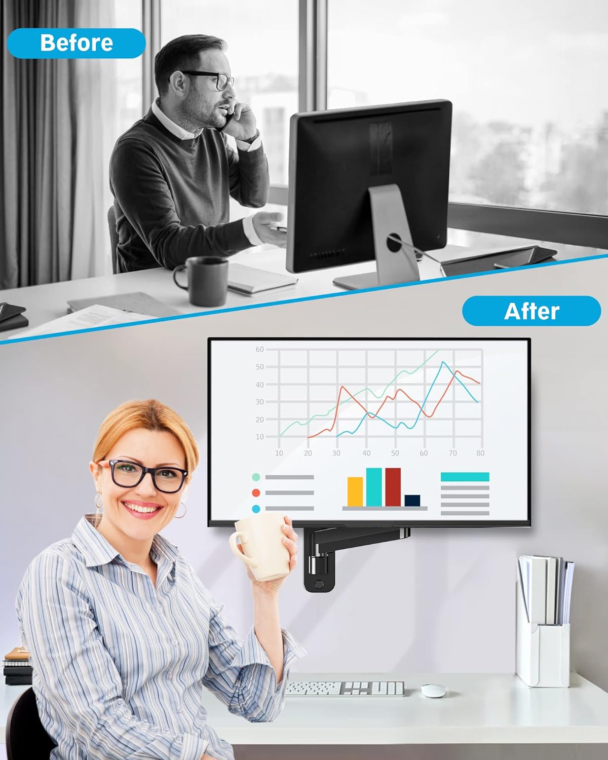 Single Monitor Wall Mount For 17"-35" Monitors MUA2005