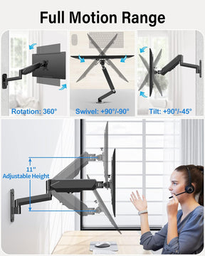 Single Monitor Wall Mount For 17"-35" Monitors MUA2005