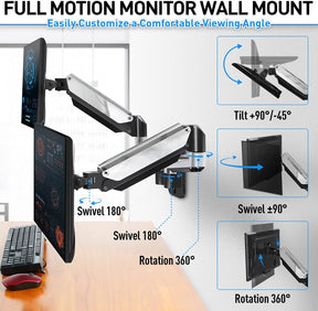 Dual Monitor Wall Mount for Max 32'' Monitors MUA2002