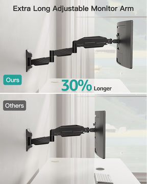 Rotate Swivel Computer Monitor Wall Mount for 13-32 Inch Monitors MUA2013-PR