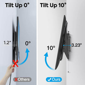 Tilting TV Wall Mount for 37''-82'' TVs MUT0016