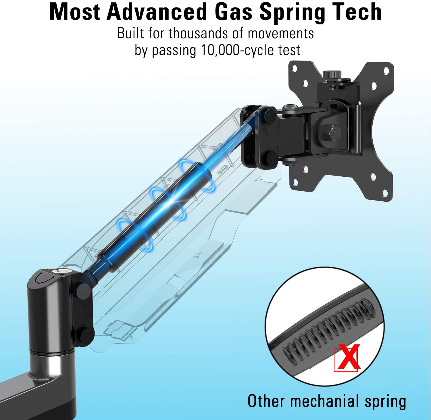 Daul Arms monitor desk holder with advanced gas spring for easy adjustment
