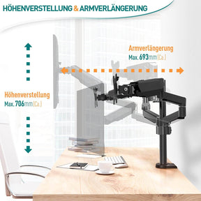 ELIVED Monitor Halterung 3 Monitore für 13-27 Zoll Bildschirme bis zu 8kg mit VESA 75/100, Monitor Arm EV006-DE