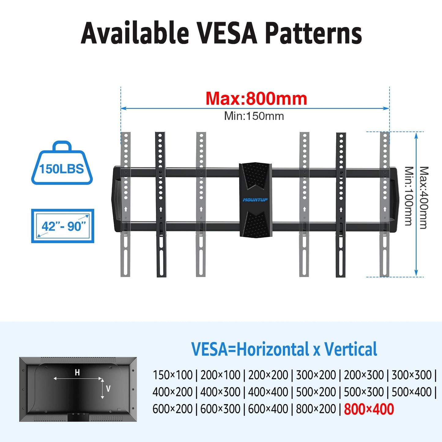 Full Motion TV Wall Mount For 42"-90" TVs MUT0059